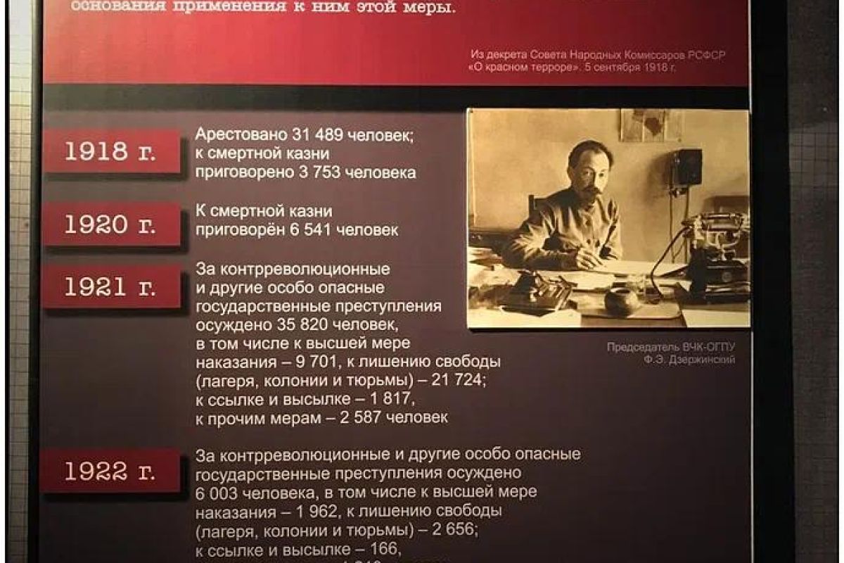 История Соловецкого лагеря особого назначения. 1923–1939 гг.
